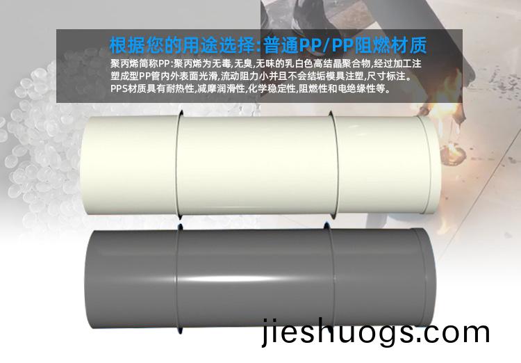 pp風(fēng)筦(guan)材(cai)質(zhì)(zhi)