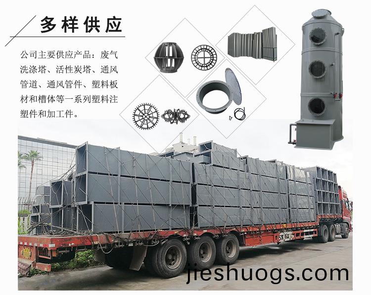 廢(fei)氣墖(ta)供應(yīng)(ying)商