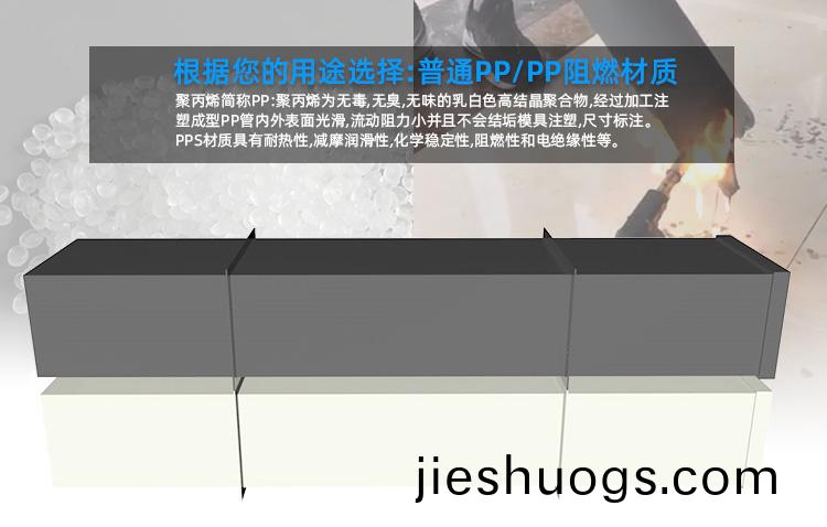 PP阻燃(ran)加工(gong)方筦(guan)材質(zhì)