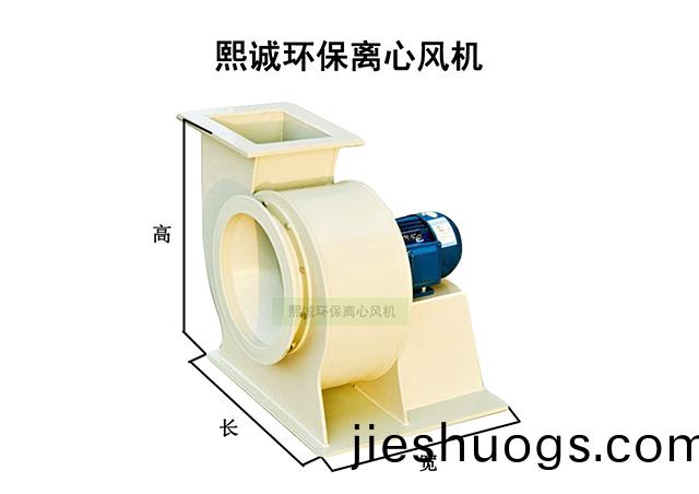 熙誠(chéng)環(huán)(huan)保(bao)離(li)心風(fēng)機(jī)(ji)_01.jpg
