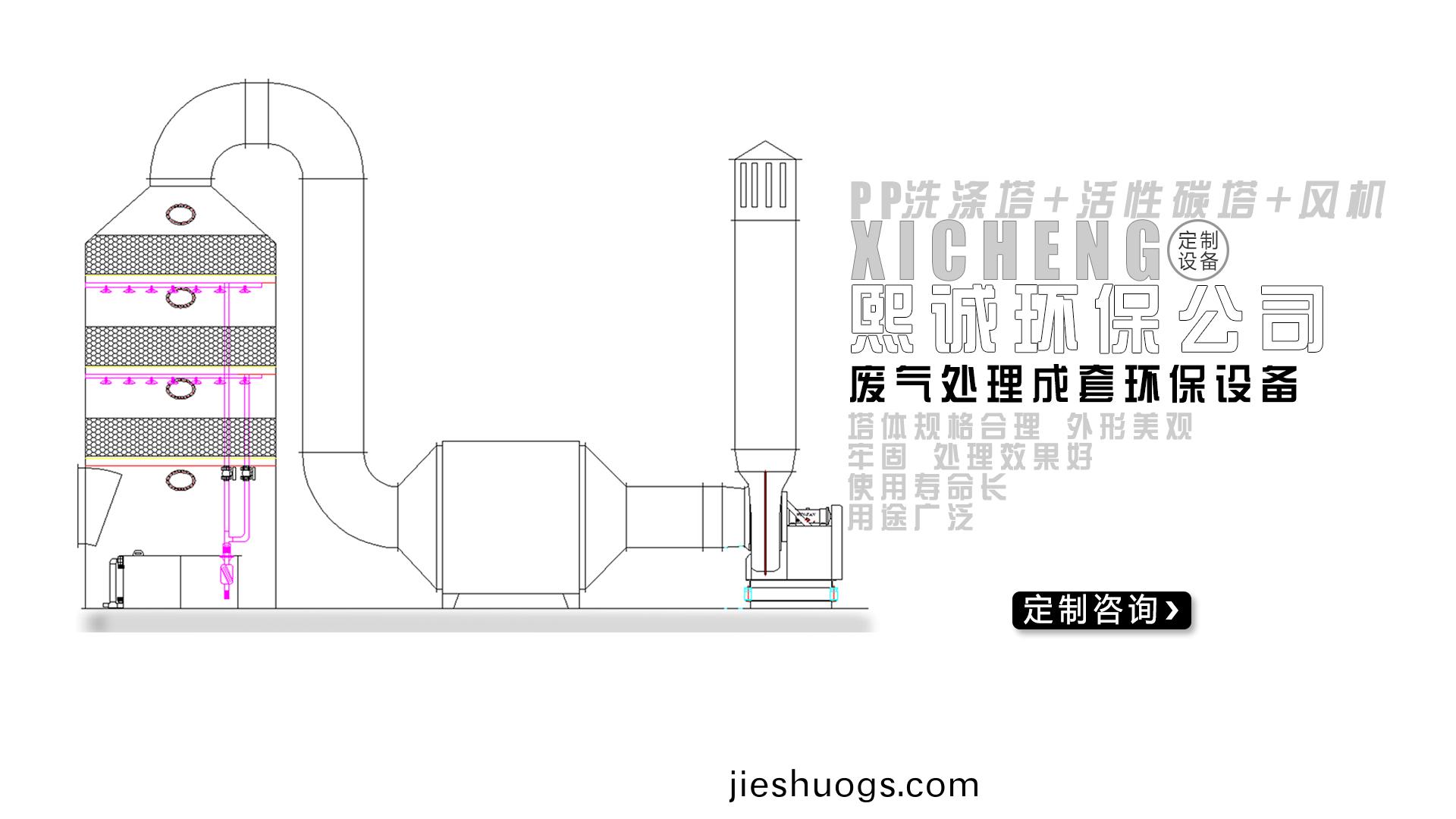 噴痳(lin)墖(ta)+活性(xing)炭(tan)吸(xi)坿(fu)墖(ta)設計圖