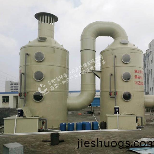 噴漆(qi)房(fang)廢(fei)車間廢氣處理設(shè)(she)備(bei)
