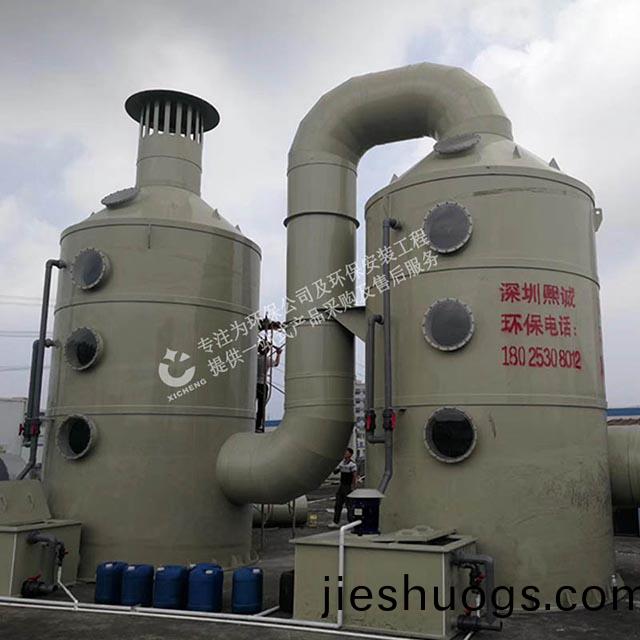 印刷廠有(you)機廢氣處理設(shè)(she)備(bei)