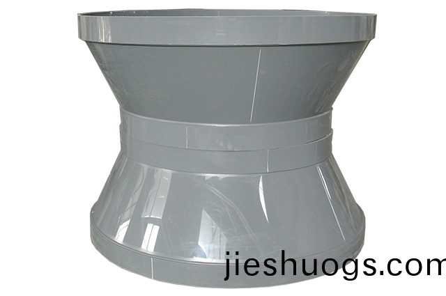 PP阻(zu)燃加(jia)工大小(xiao)頭
