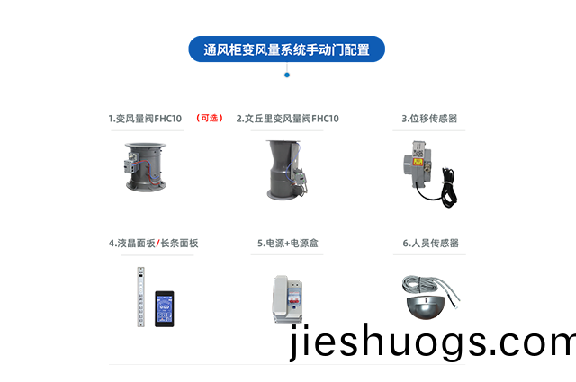 通風櫃VAV變(bian)風量(liang)係(xi)統(tǒng)（手(shou)動(dong)門(men)）