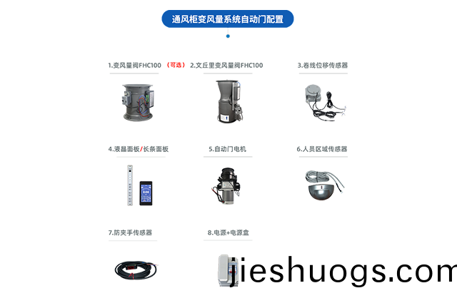 通風櫃(gui)變風量係(xi)統(tǒng)(tong)（自動門）